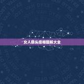 女人额头痣相图解大全，身上痣看相算命图解