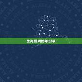 生肖属鸡的年份表，生肖鸡的全部出生年份