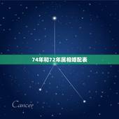 74年和72年属相婚配表，1972年属鼠的人与1974属虎女子相配吗