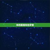 羊的属相年份岁数，属羊人的出生年份和年龄