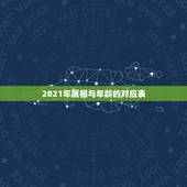 2021年属相与年龄的对应表，2021年十二生肖年龄对照表