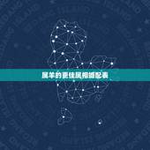 属羊的更佳属相婚配表，男属羊的和什么属相最配
