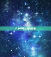 六十甲子时辰对照表，六十甲子值日神
