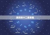阴历的十二星座表，十二星座农历日期对照表？