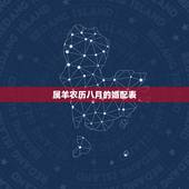 属羊农历八月的婚配表，属羊的属相婚配表，属羊和什么属相最配