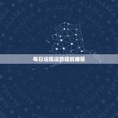 每日运程运势提前播报， 运势