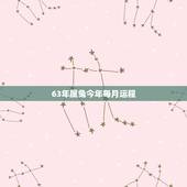 63年属兔今年每月运程，1963年兔2021年每月运