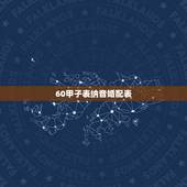 60甲子表纳音婚配表，六十甲子纳音表