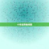 十年运势曲线图，大运曲线图免费测试