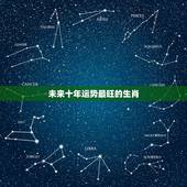 未来十年运势最旺的生肖，2023年运势最好的属相排名是怎么样的？