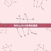 为什么2022年房价暴跌，2022房产