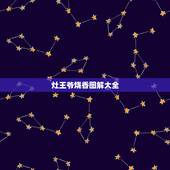 灶王爷烧香图解大全，灶王爷要如何摆放