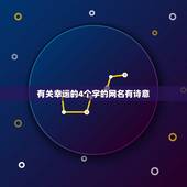 有关幸运的4个字的网名有诗意，4个字的网名 要有诗意的