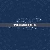 白羊座运势最近的一周，白羊座最近运势怎么样？