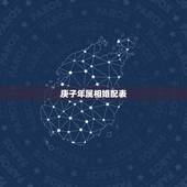 庚子年属相婚配表，96年属鼠的和什么属相最配