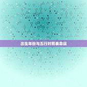 出生年份与五行对照表命运，1980年出生的人是金命吗（五行属金）？什么