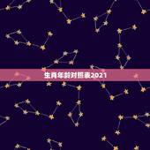 生肖年龄对照表2021，2021生肖鼠多大年龄