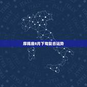 摩羯座8月下旬复合运势