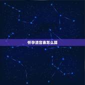 怀孕清宫表怎么算，清宫表怎么算生男生女