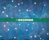 一根香的燃烧图解，我今天给上了三支香一支烧的特快解法