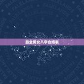 最全男女八字合婚表，生辰八字相克相冲查询