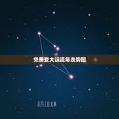 免费查大运流年走势图，免费批大运流年