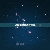八字偏财查法对照表，女走偏财运的危害