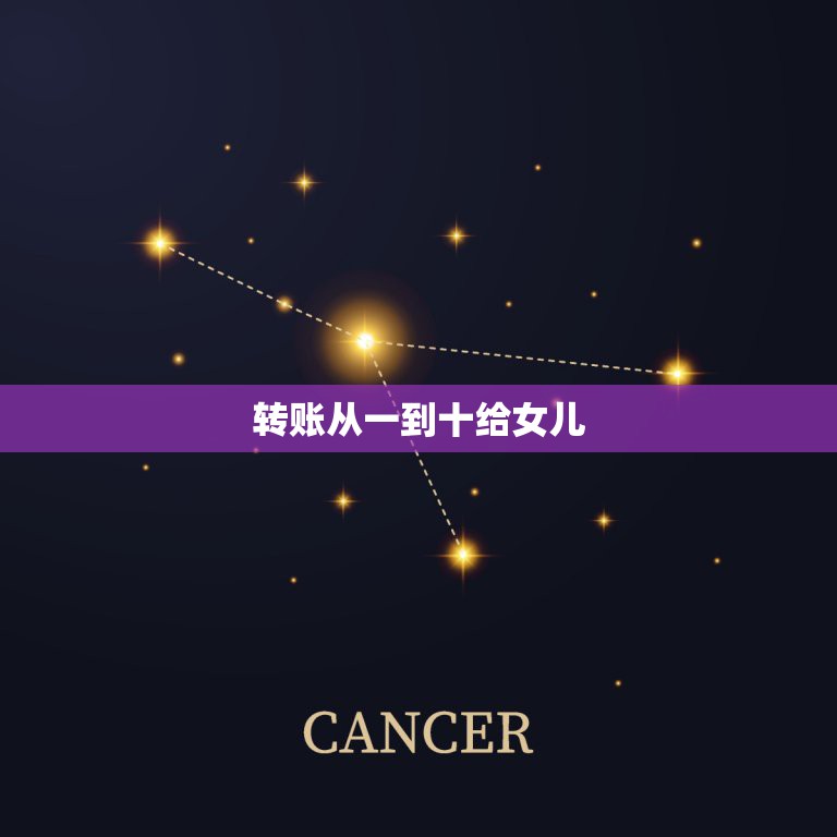 转账从一到十给女儿，女儿生日红包发多少吉利？  第1张