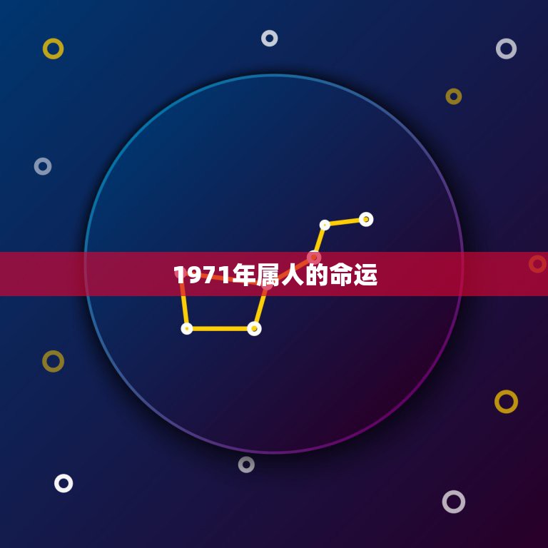 1971年属人的命运，1972年的鼠和1971年的猪命运如何  第1张