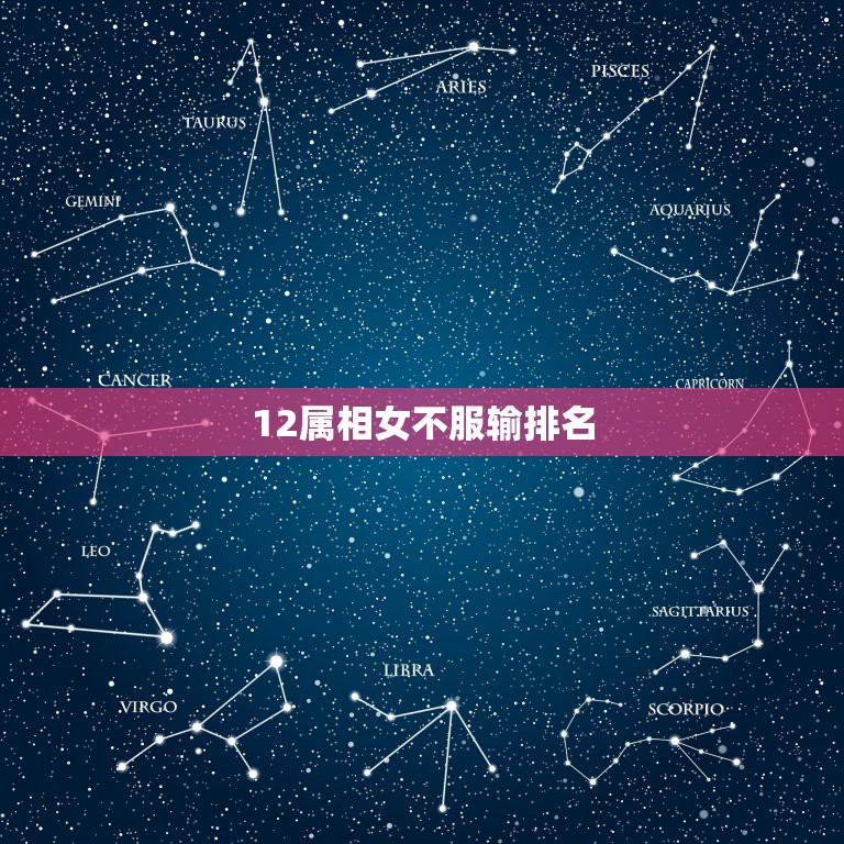 12属相女不服输排名，中国十二生肖的排名顺序是什么呢？  第1张