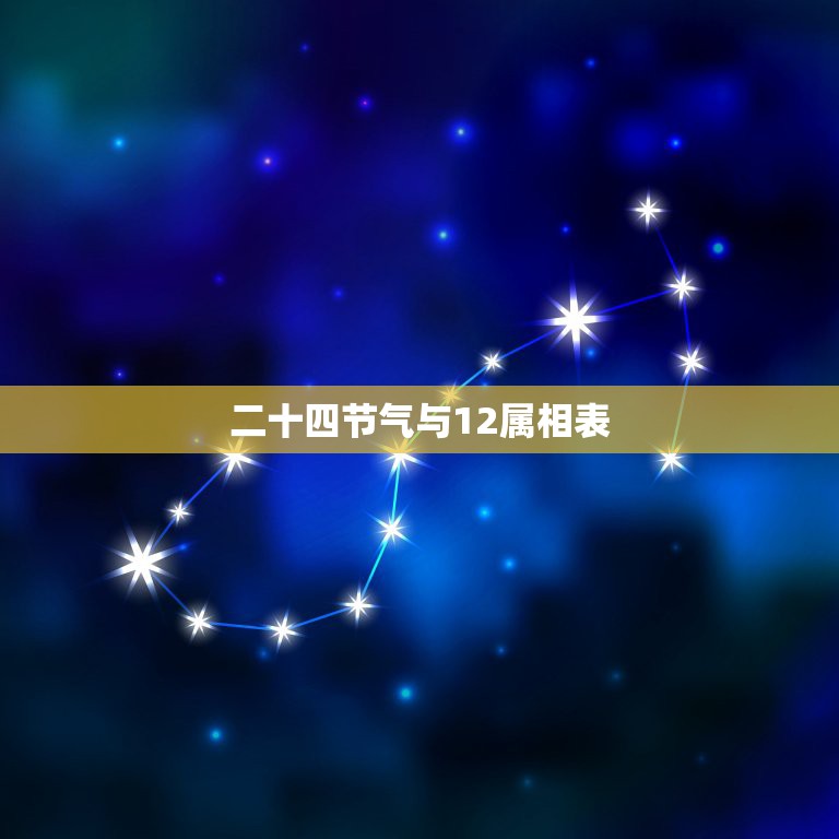 二十四节气与12属相表，十二生肖所对应的日期  第1张