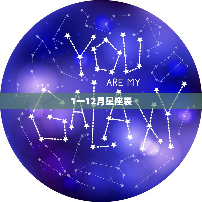 1一12月星座表，1到12月份各星座所对应的月份？  第1张
