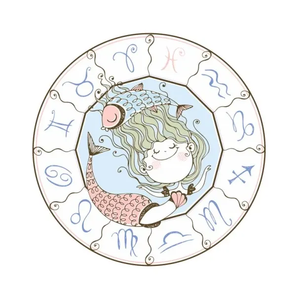 观音灵签每日解读：今日运势抽签全攻略