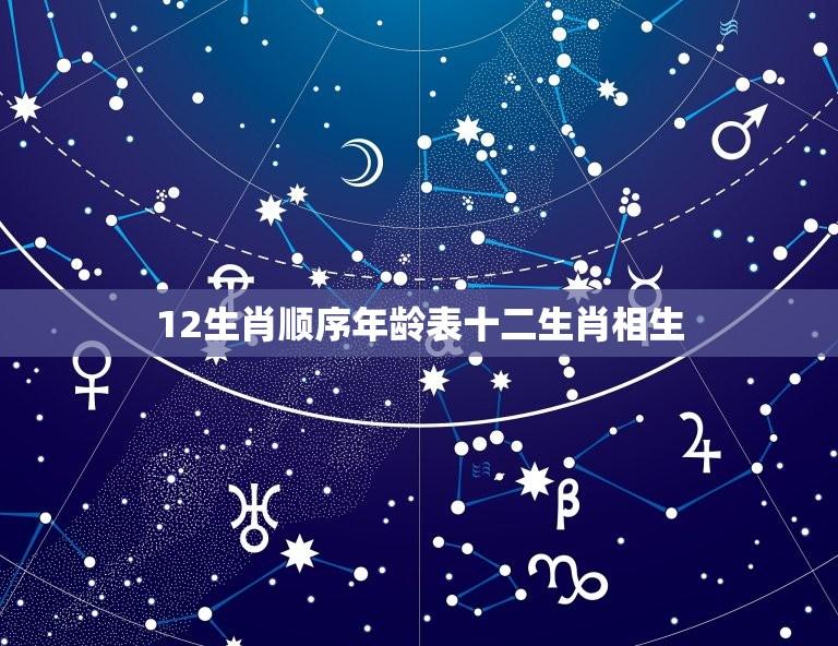 12生肖顺序年龄表十二生肖相生(了解十二生肖的顺序和相生关系)  第1张