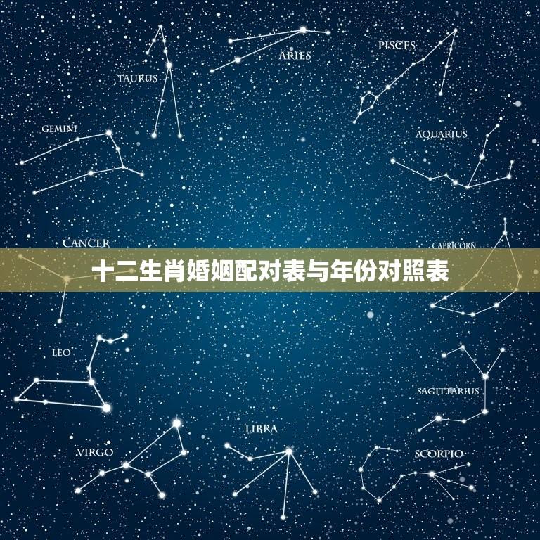 十二生肖婚姻配对表与年份对照表(如何选择配偶)  第1张