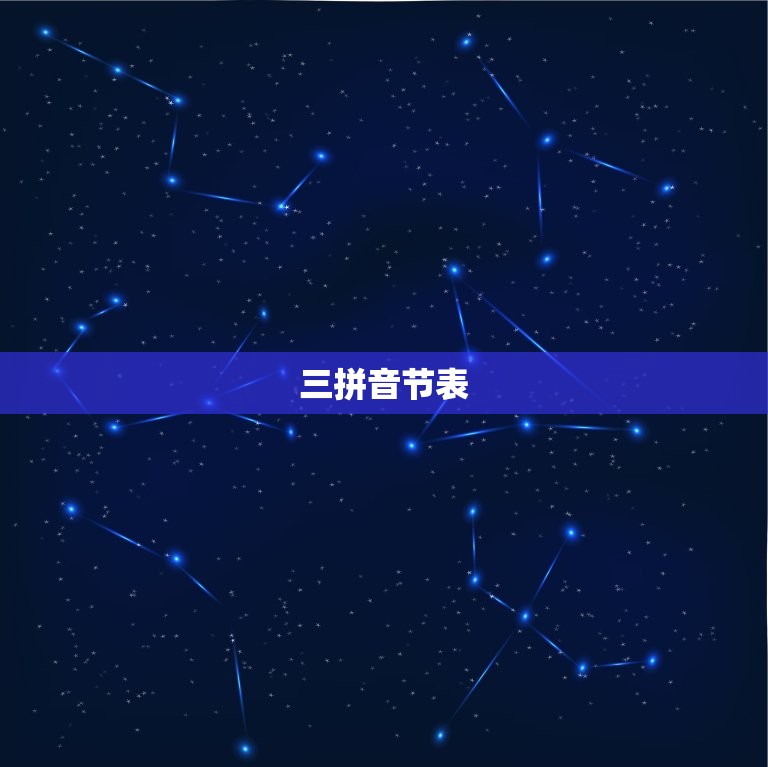 二拼音节和三拼音节表(学习拼音必备快速掌握发音方法)  第2张