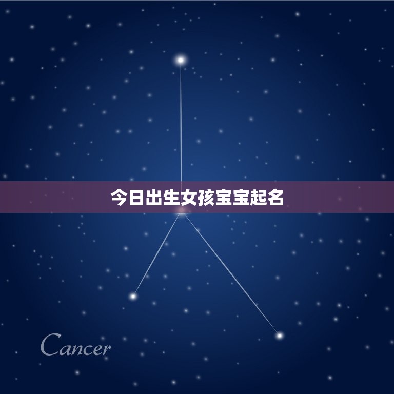 今日出生女孩宝宝起名(如何选择最适合的名字)  第3张