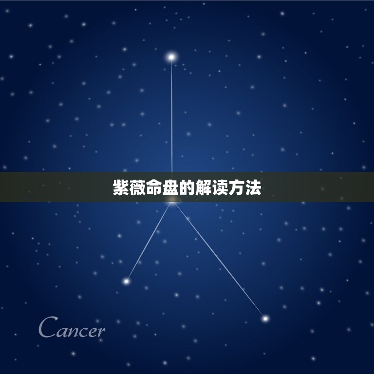 紫薇命盘免费详解易安(解读你的命运之路)  第2张