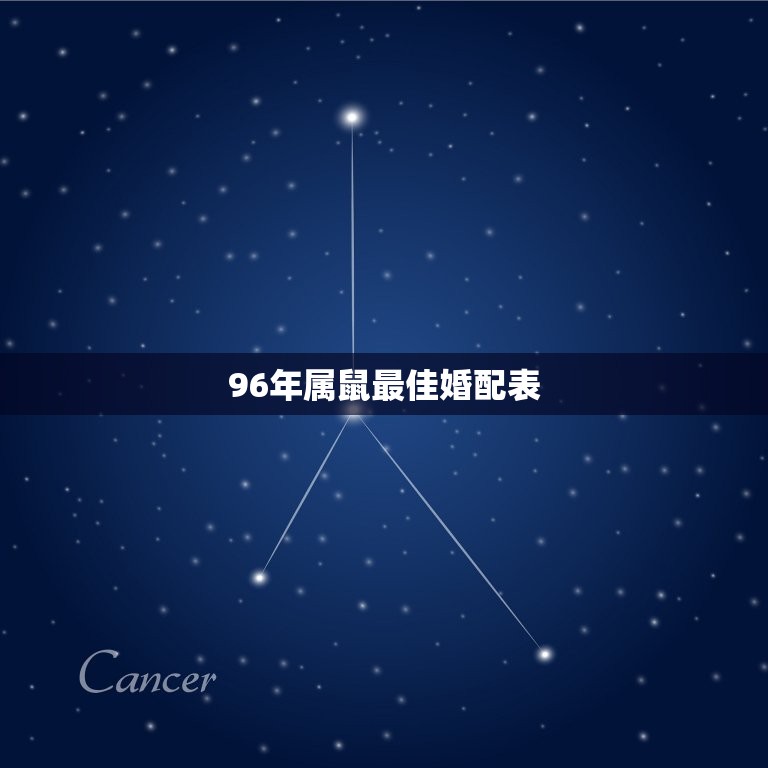 96年属鼠婚配表(匹配幸福长存)  第3张