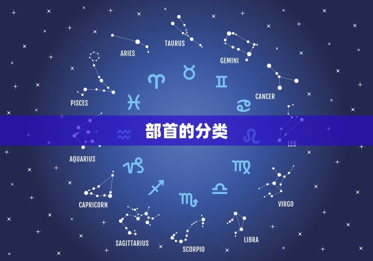 配查字典先查什么部首(字典学习必备方法)  第2张