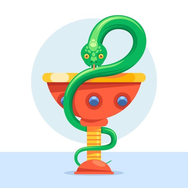 男属蛇女属羊婚姻相配吗(解析星座配对的秘密)  第2张