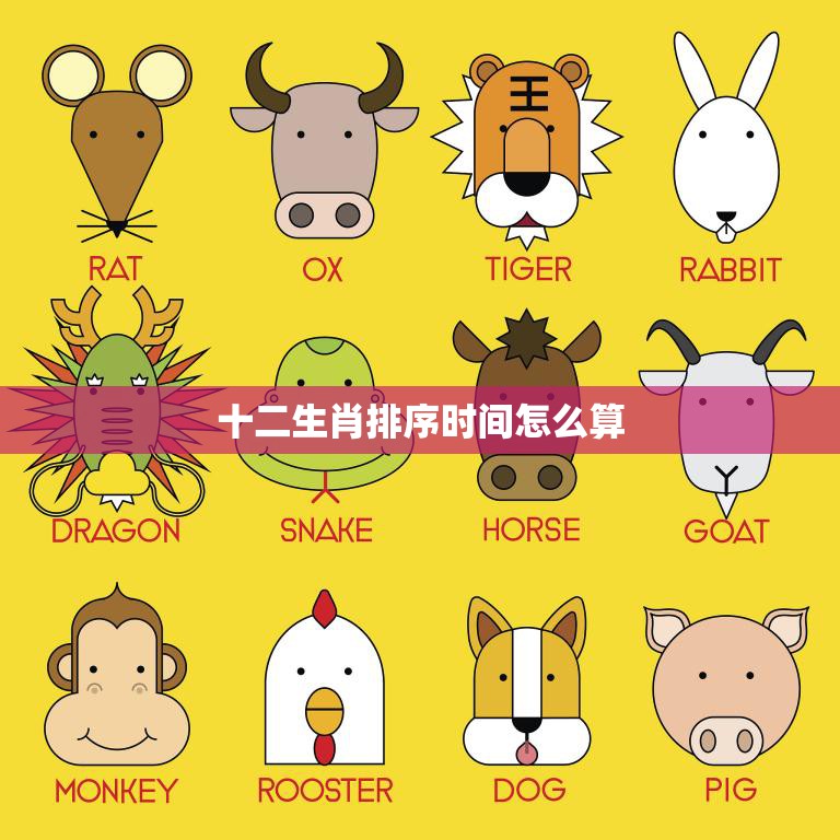 十二生肖排序时间怎么算(如何准确计算十二生肖的排列顺序)  第3张