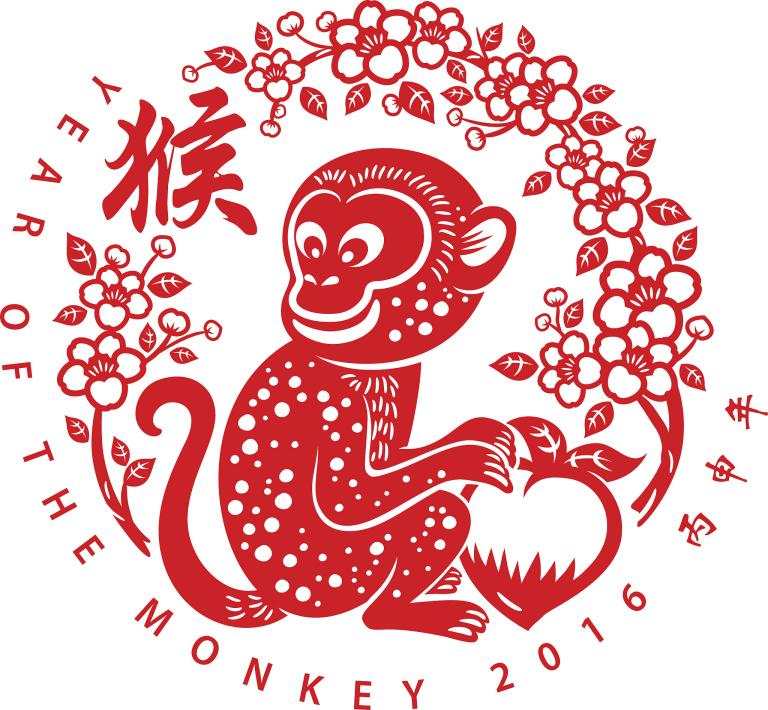 1966今年属什么生肖(猴年重现回顾1966年的历史与文化)  第2张