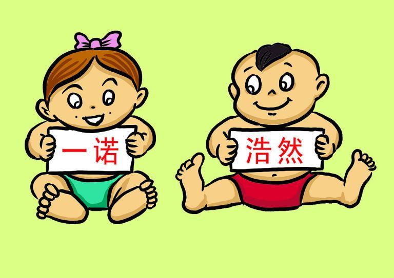 2023年最旺女孩名字(预测这些名字将成为未来女孩的首选)