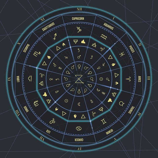 测测今日运势的运势如何(今日星象如何)  第2张