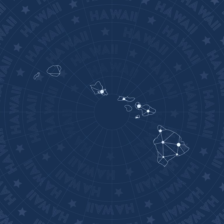 星盘里有大三角是什么意思(探秘星座之谜)  第2张