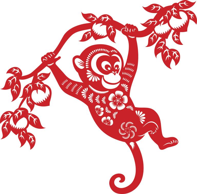 属猴的今年的运势怎么样(2023年猴子运势大揭秘)  第1张