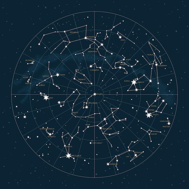 19971029上升星座(探秘你的内心世界藏着什么)  第2张