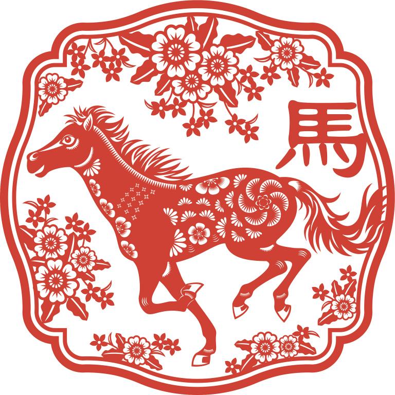 属马女跟属马男的合不合(星座配对分析)  第2张