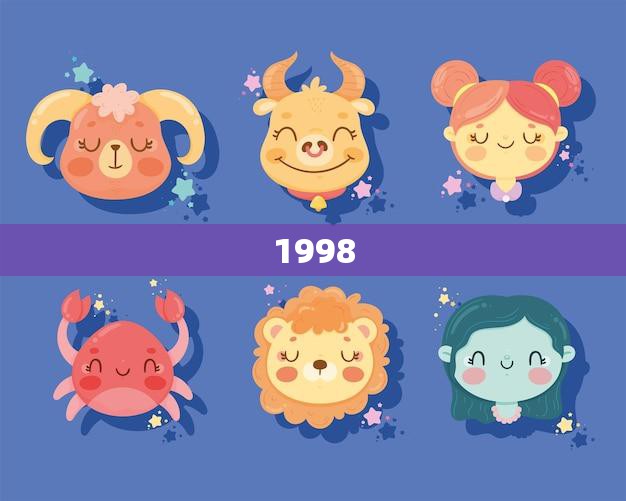 1998.2.2上升星座(探寻你的内在性格特质)  第3张